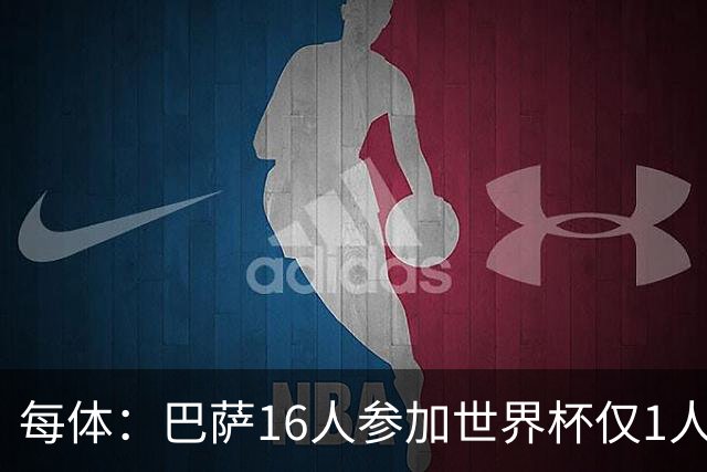 每体：巴萨16人参加世界杯仅1人小组出局，皇马14人仅2人出局